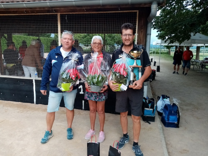 Les Finalistes Challenge Honoré Viallet 2024